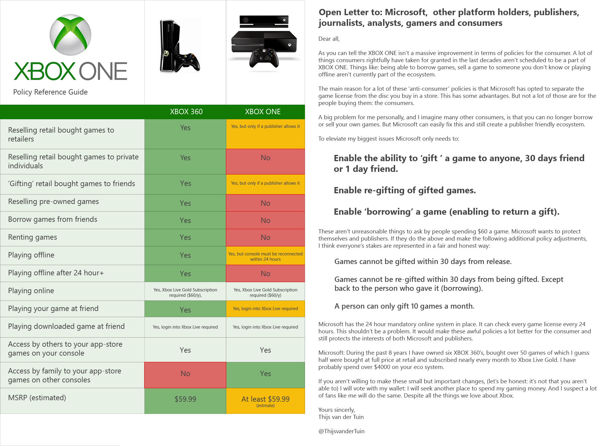 xboxonepolicies.png